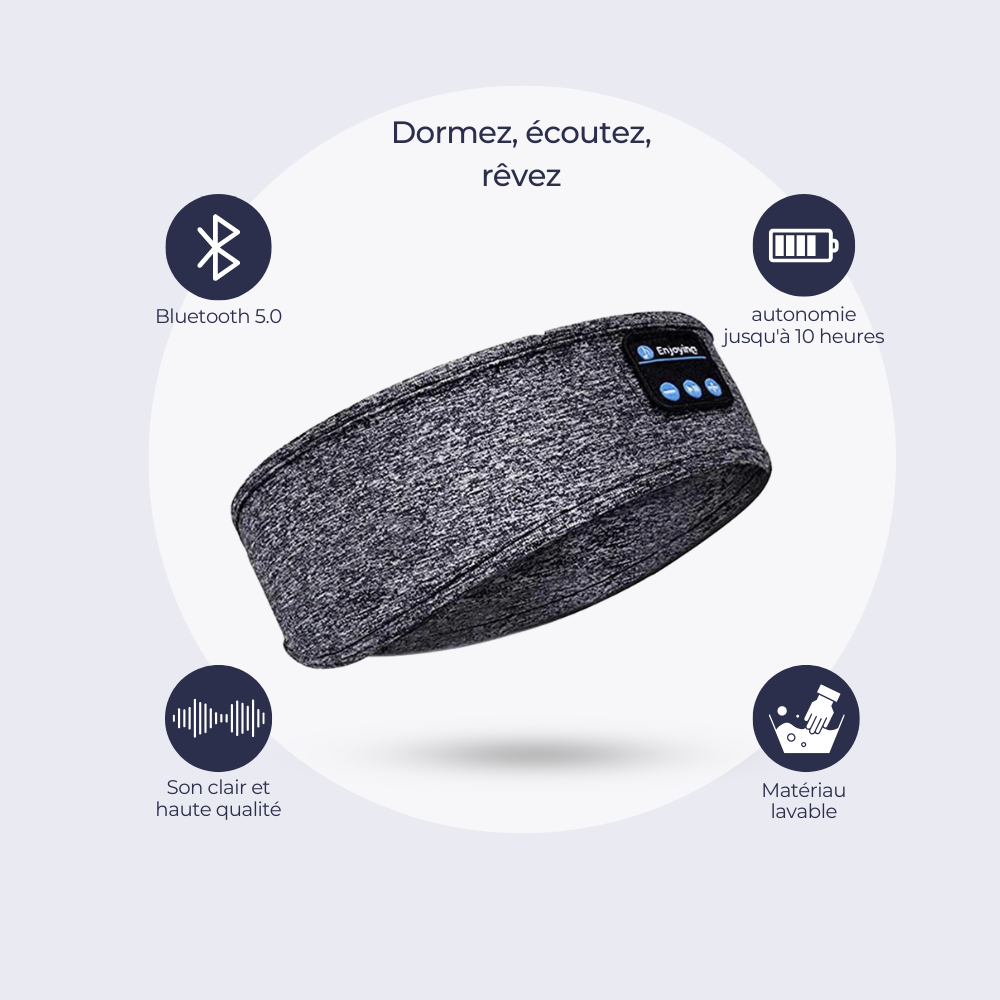 Bandeau Bluetooth pour dormir