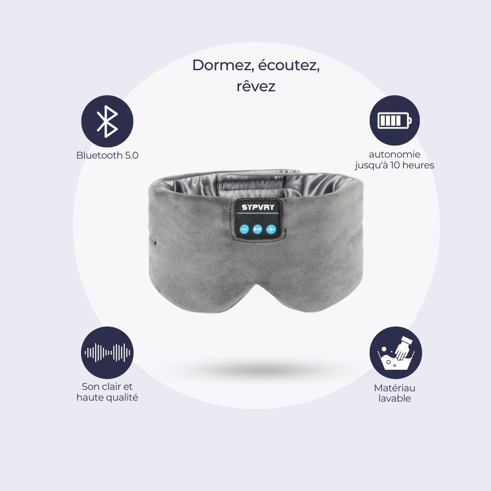 Masque Relax™ – Dormez profondément, écoutez librement