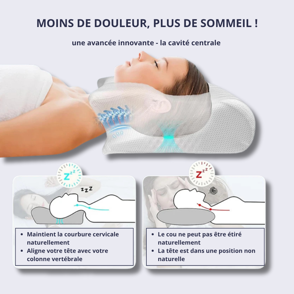 Oreiller ergonomique