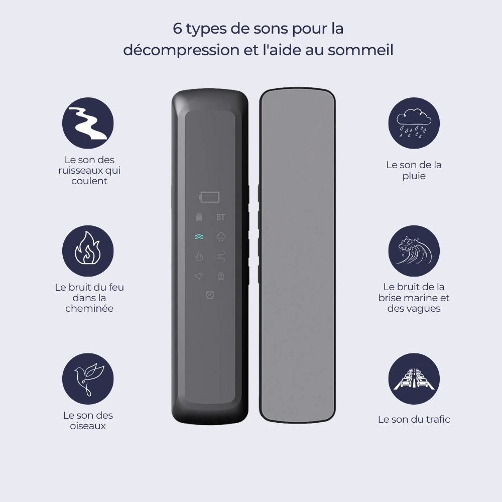 Haut-Parleur à bruits blanc