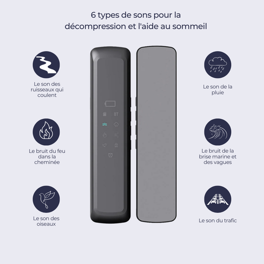 Haut-Parleur à bruits blanc