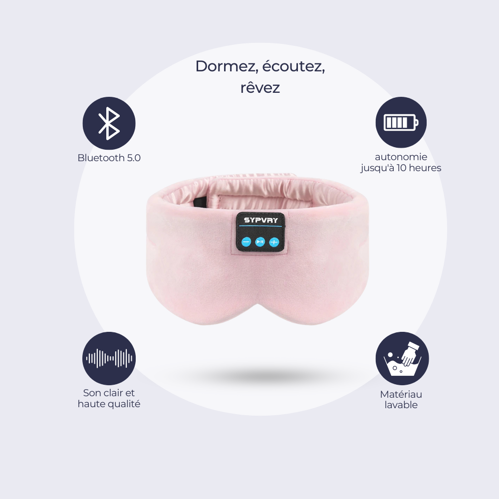 Masque Relax™ – Dormez profondément, écoutez librement