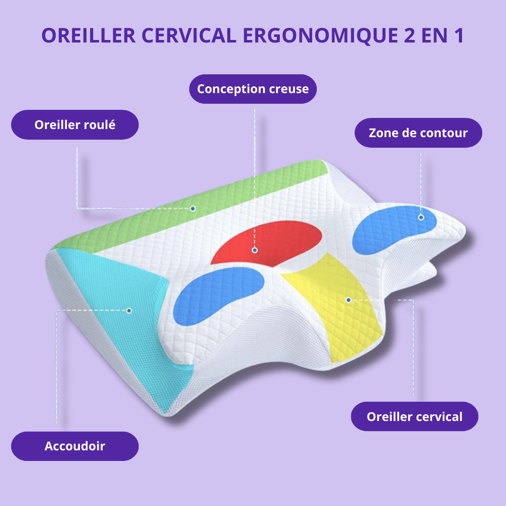 Oreiller ergonomique