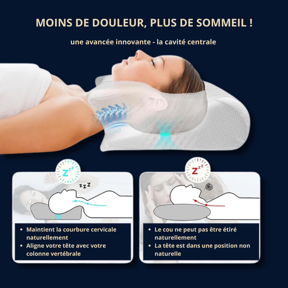 Oreiller Ergonomique Lunadoux — Dormez mieux, vivez mieux