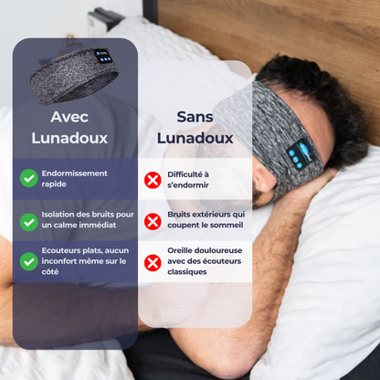 Bandeau Bluetooth Lunadoux™ – Le calme qui vous suit partout