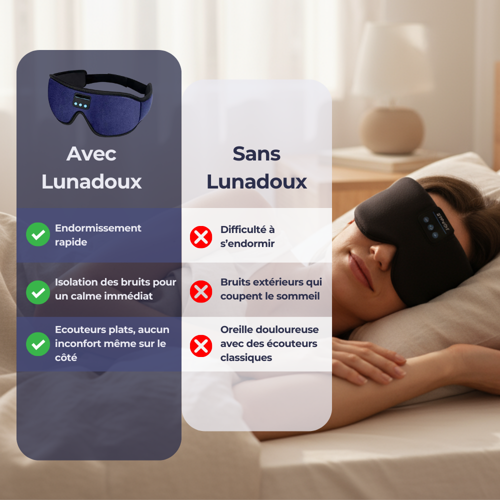 Masque Relax™ – Dormez profondément, écoutez librement